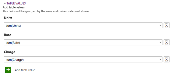 pivot table_values added